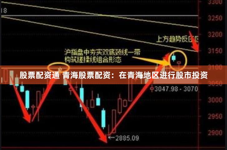 股票配资通 青海股票配资：在青海地区进行股市投资